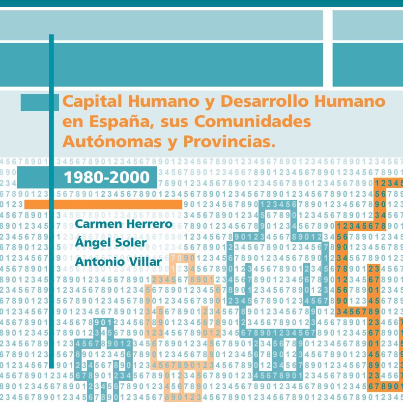 Imagen de portada del libro Capital humano y desarrollo humano en España, sus comunidades autónomas y provincias, 1980-2000