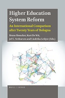 Imagen de portada del libro Higher Education System Reform