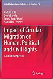 Imagen de portada del libro Impact of Circular Migration on Human, Political and Civil Rights