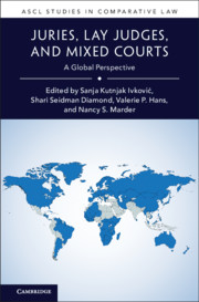 Imagen de portada del libro Juries, lay judges, and mixed courts