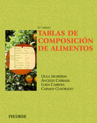 Imagen de portada del libro Tablas de composición de alimentos