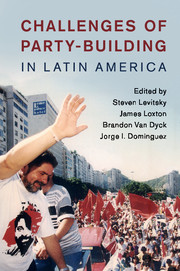Imagen de portada del libro Challenges of party-building in Latin America