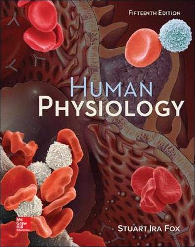 Imagen de portada del libro Human Physiology