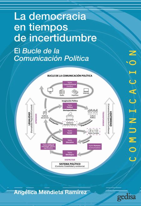 Imagen de portada del libro La democracia en tiempos de incertidumbre