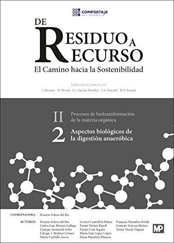 Imagen de portada del libro De residuo a recurso el camino hacia la sostenibilidad. II 2 Aspectos biológicos de la digestión anaeróbica