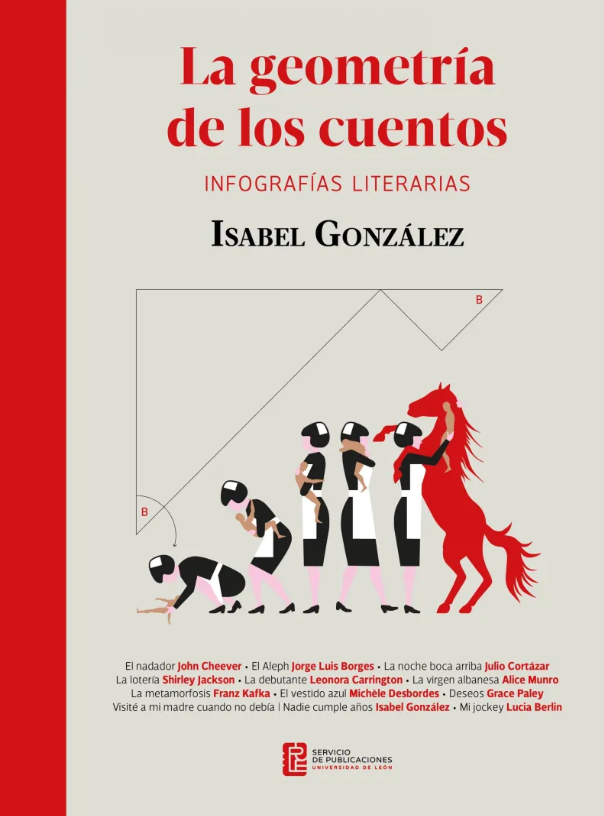 Imagen de portada del libro La geometría de los cuentos