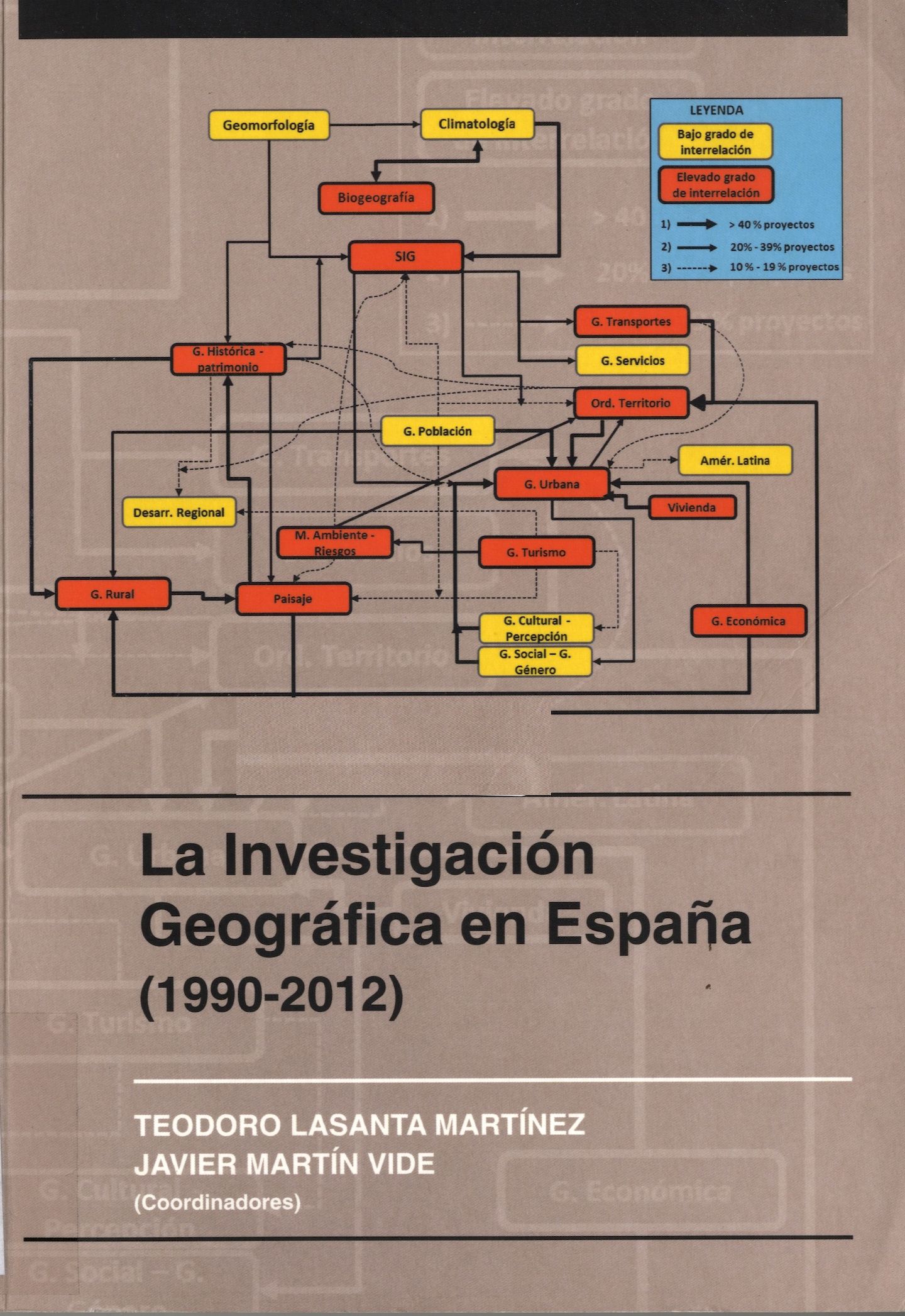 Imagen de portada del libro La investigación geográfica en España (1990-2012)