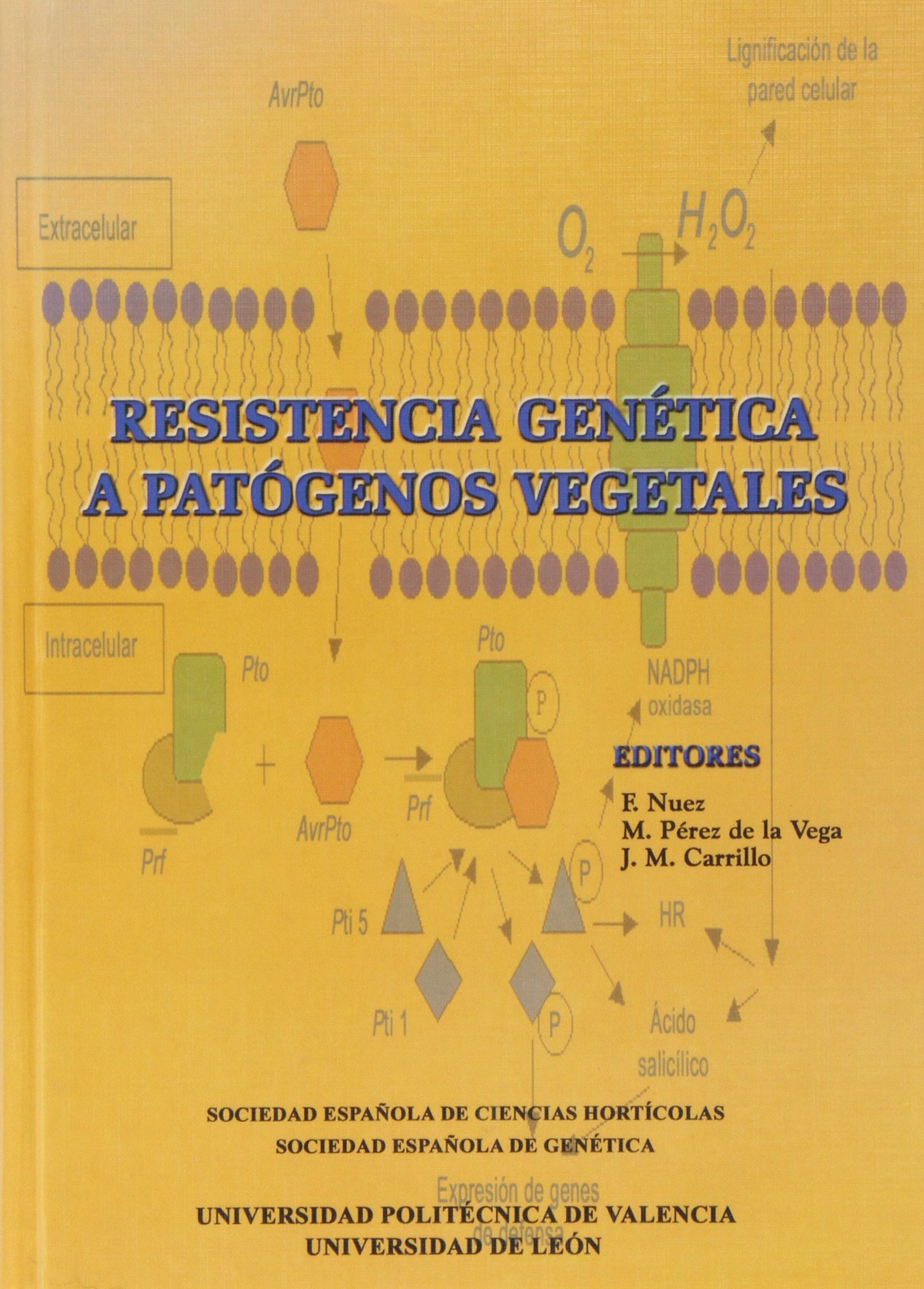 Imagen de portada del libro Resistencia genética a patógenos vegetales