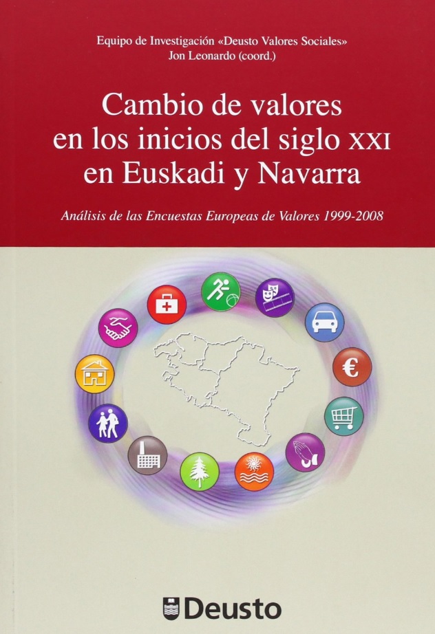 Imagen de portada del libro Cambio de valores en los inicios del siglo XXI en Euskadi y Navarra