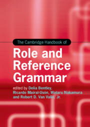 Imagen de portada del libro The Cambridge handbook of role and reference grammar