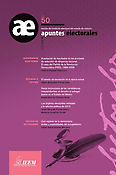 Imagen de portada de la revista Apuntes Electorales