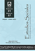 Imagen de portada de la revista Estudios Sociales